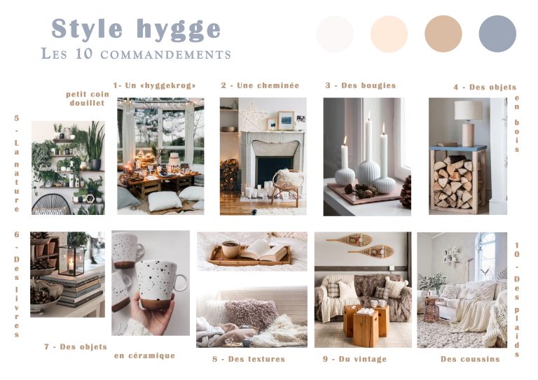 déoration style hygge dannoise. Couleurs claires, cheminées..
